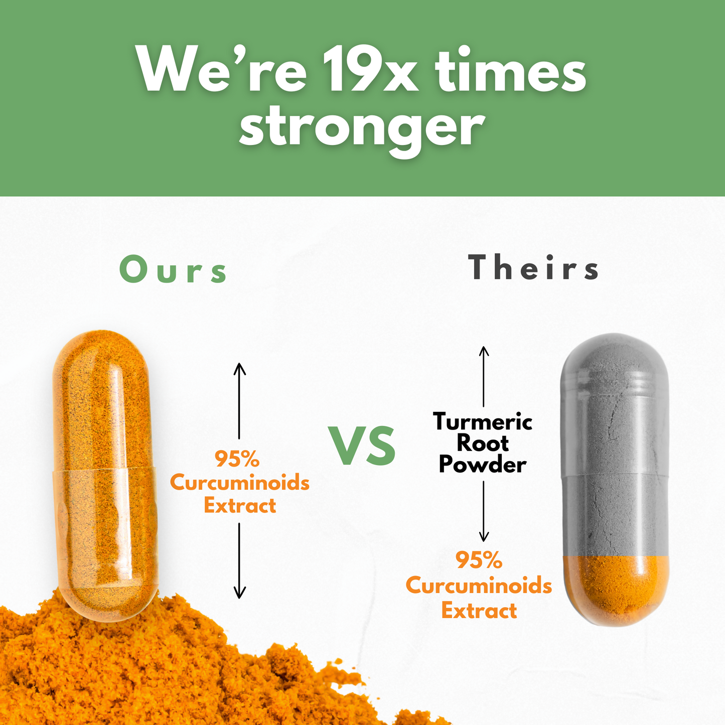 Turmeric Ginger Extract