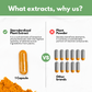 Boswellia Curcumin Ginger Extracts