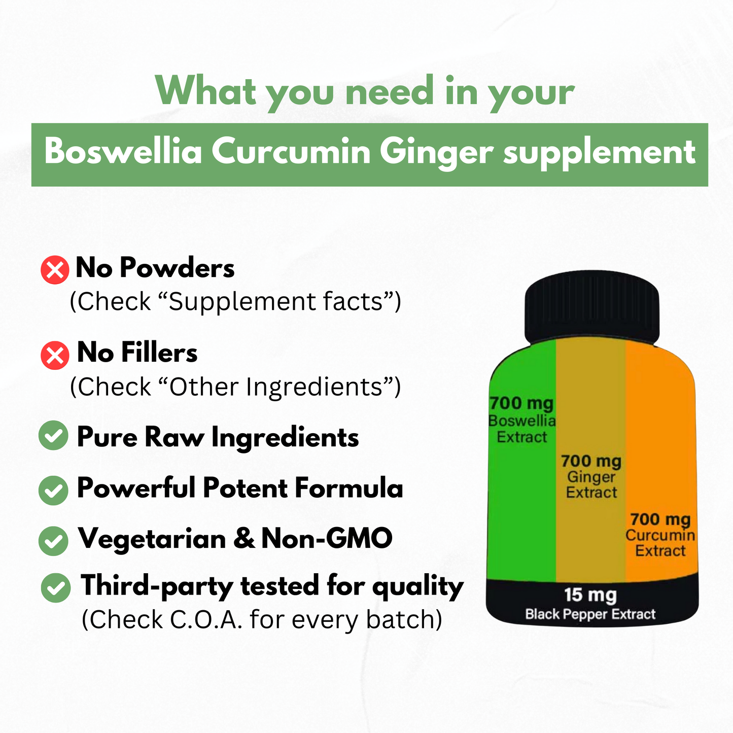 Boswellia Curcumin Ginger Extracts