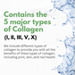 Collagen Peptides Powder