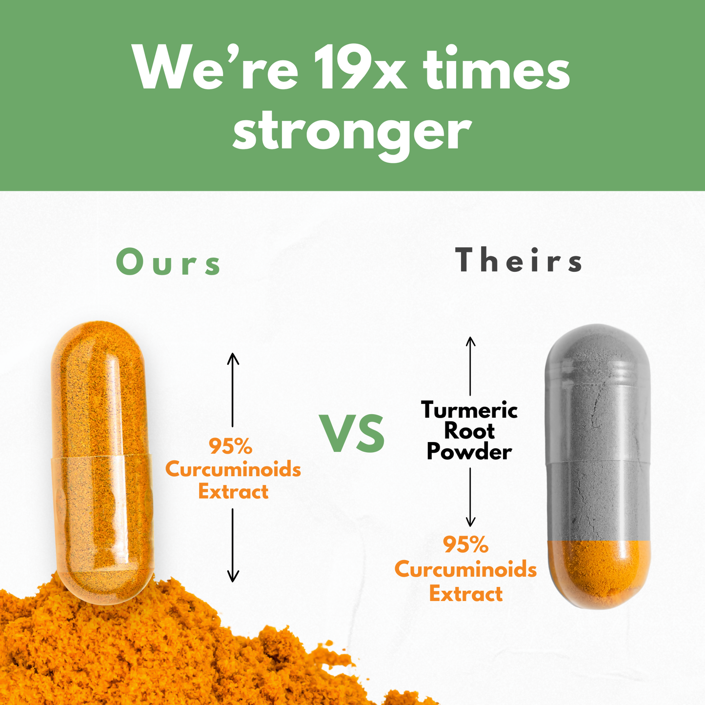 Turmeric Boswellia Extract