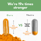 Turmeric Boswellia Extract