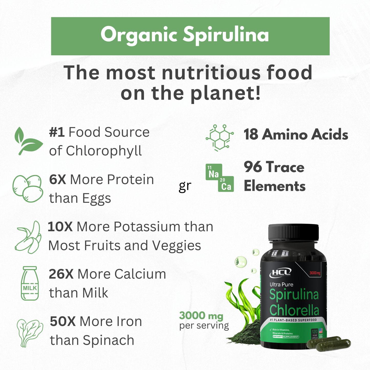 Spirulina Chlorella Organic