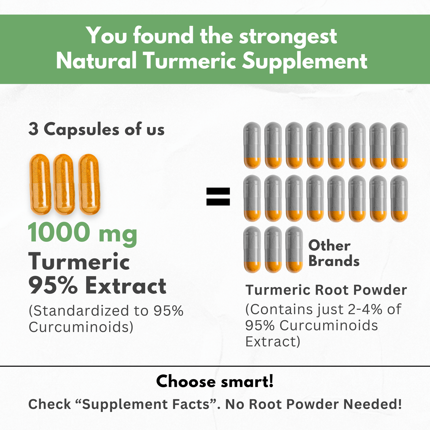 Turmeric Ginger Extract